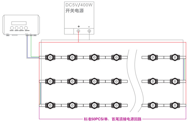 BG大游(集团)唯一官方网站