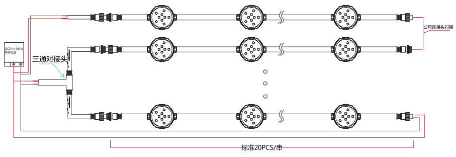 BG大游(集团)唯一官方网站